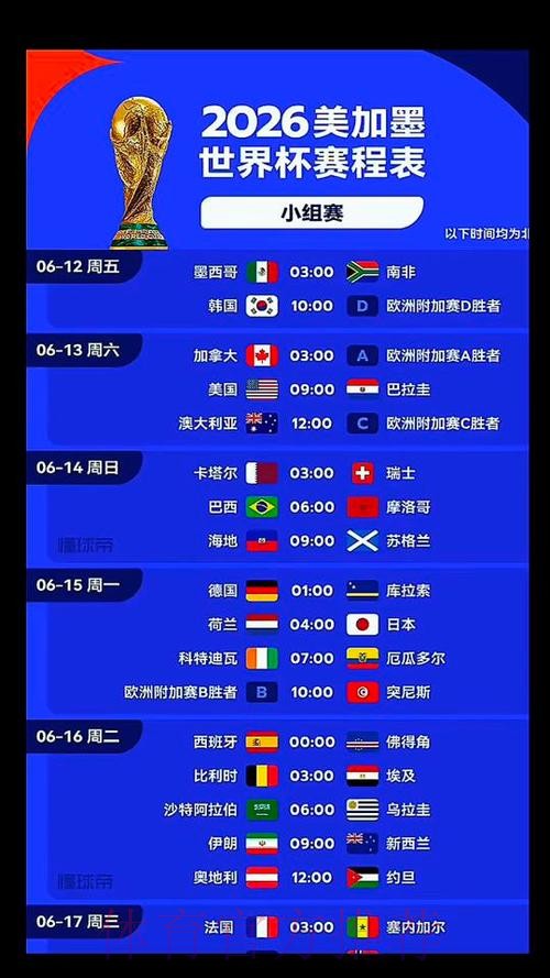 2026美加墨世界杯比赛时间最新